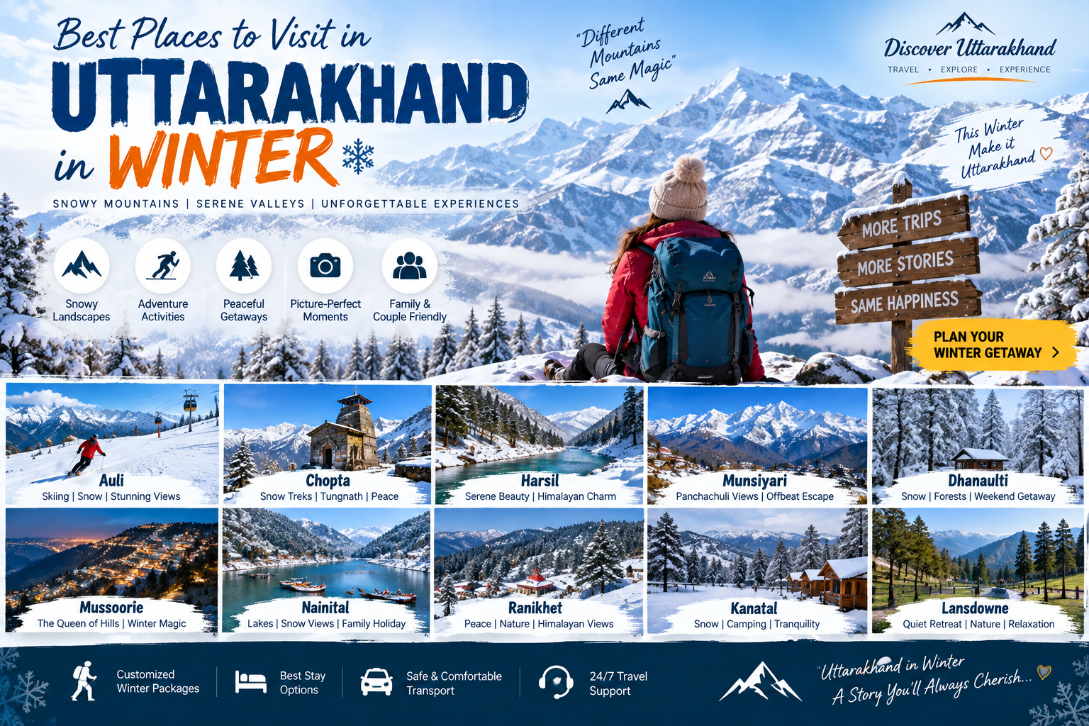 Best Places to Visit in Uttarakhand in Winter 2026–27